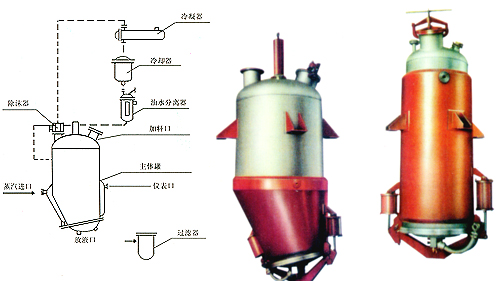 多功能提取罐、TQ系列多功能提取罐、提取罐