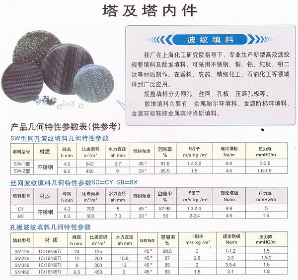 CY700型絲網(wǎng)波紋填料 700型絲網(wǎng)波紋填料 cy700型填料
